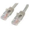 StarTech.com Cable de Red de 0,5m Gris Cat5e Ethernet RJ45 sin Enganches - Latiguillo Snagless - Cable de interconexión - RJ-45 