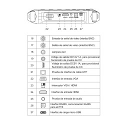 SAXXON TES08MC- Probador de video hasta 4K/ CVI/ TVI/ AHD/ Pantalla de 5 Pulgadas/ Entrada HDMI/ 2 Baterias 2.6AH/ Voltaje de sa