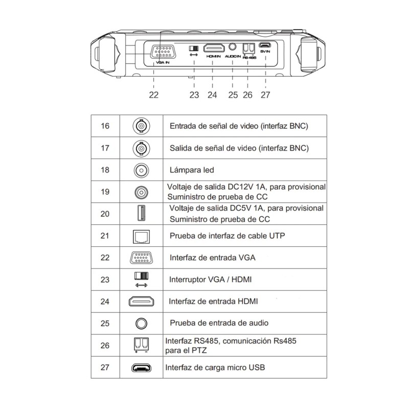 SAXXON TES08MC- Probador de video hasta 4K/ CVI/ TVI/ AHD/ Pantalla de 5 Pulgadas/ Entrada HDMI/ 2 Baterias 2.6AH/ Voltaje de sa