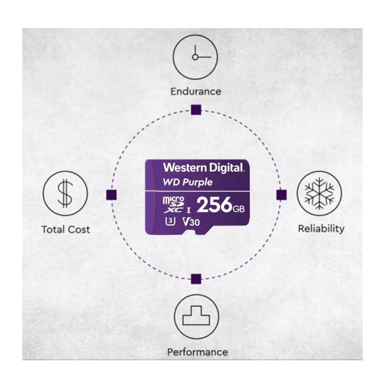 Memoria MicroSDXC Western Digital Purple SC QD101, 256GB, Clase 10, Smart video